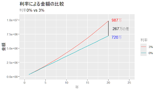 新着記事画像