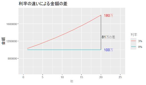 新着記事画像